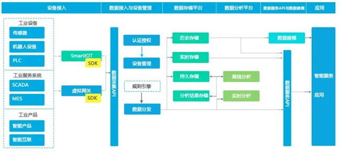 復(fù)工傳喜訊 石景山企業(yè)榮膺國家級獎項，引領(lǐng)互聯(lián)網(wǎng)接入服務(wù)創(chuàng)新